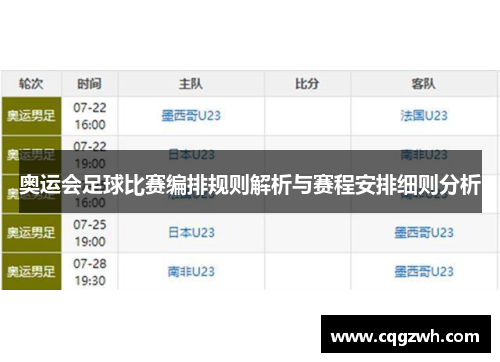 奥运会足球比赛编排规则解析与赛程安排细则分析